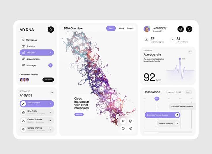 NEFT AI curated asset
