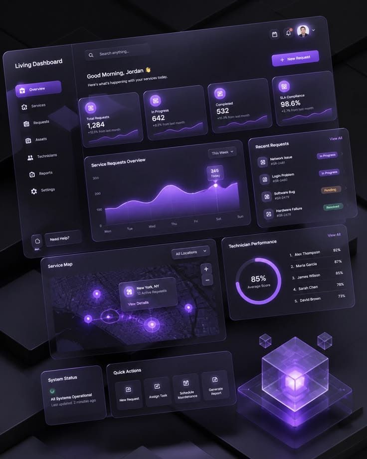 NEFT AI curated asset