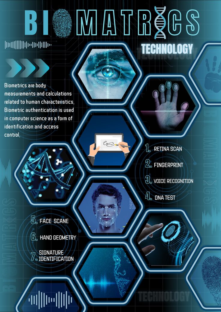 NEFT AI curated asset