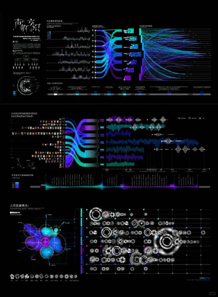 NEFT AI curated asset